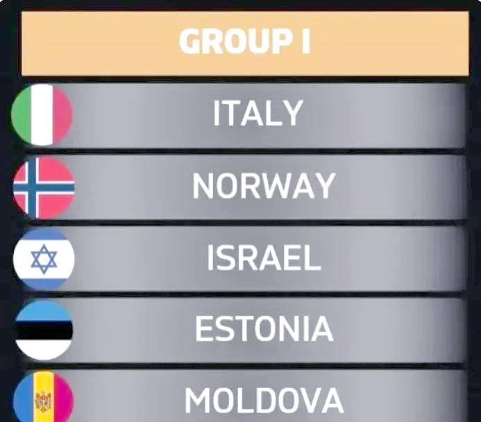 挪威逆转以色列，跻身欧国联四强赛